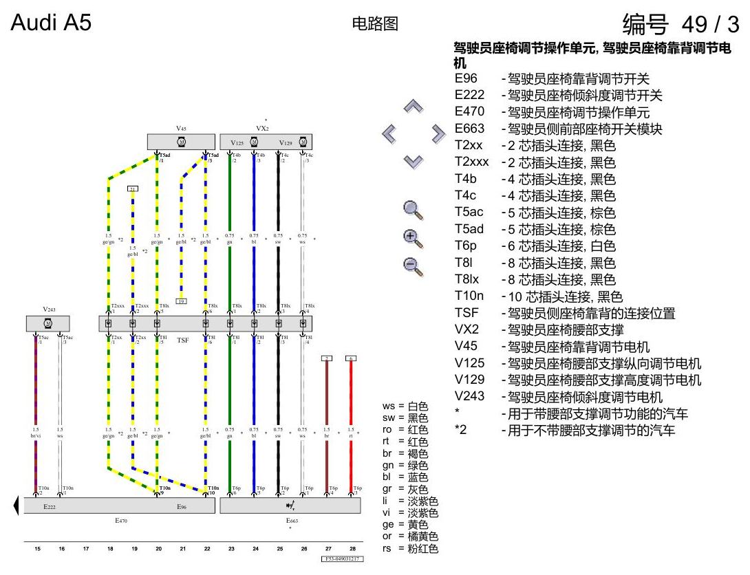 奥迪A5 电路图 驾驶员和副驾驶员座椅调整功能 , (3L4),(3L5),(3PB),(Q1A),(Q1D) 电路图