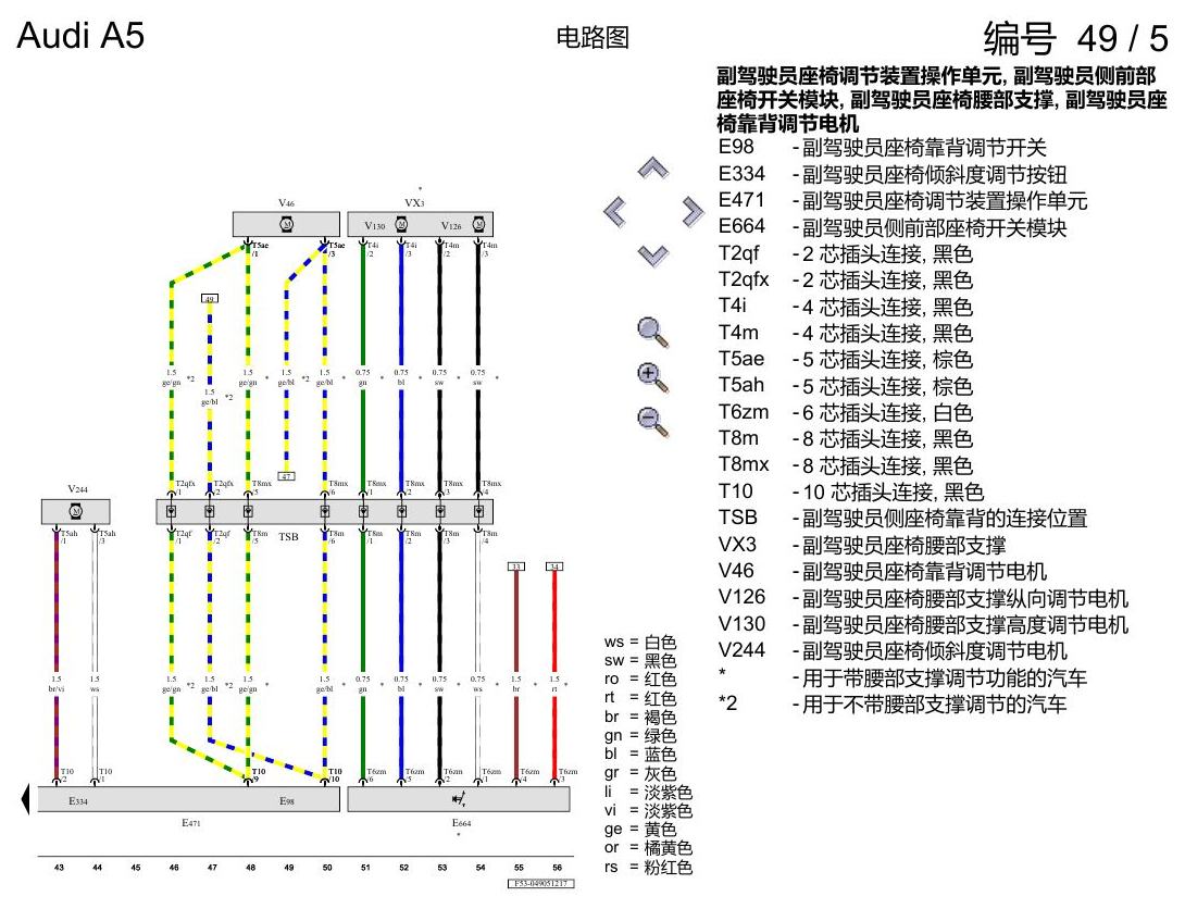 奥迪A5 电路图 驾驶员和副驾驶员座椅调整功能 , (3L4),(3L5),(3PB),(Q1A),(Q1D) 电路图