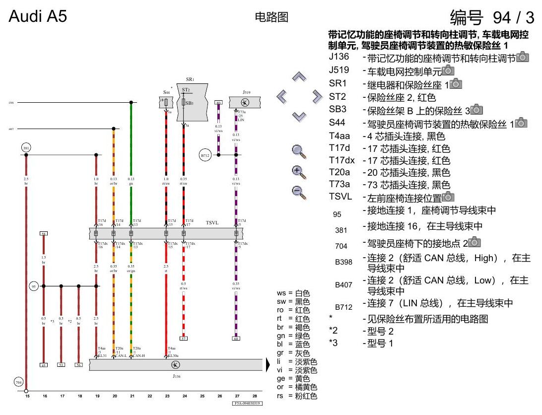 奥迪A5 电路图 驾驶员和副驾驶员座椅调整功能 , (3L4),(3PB),(8I6),(Q1A),(Q1D),(Q4Q) 电路图