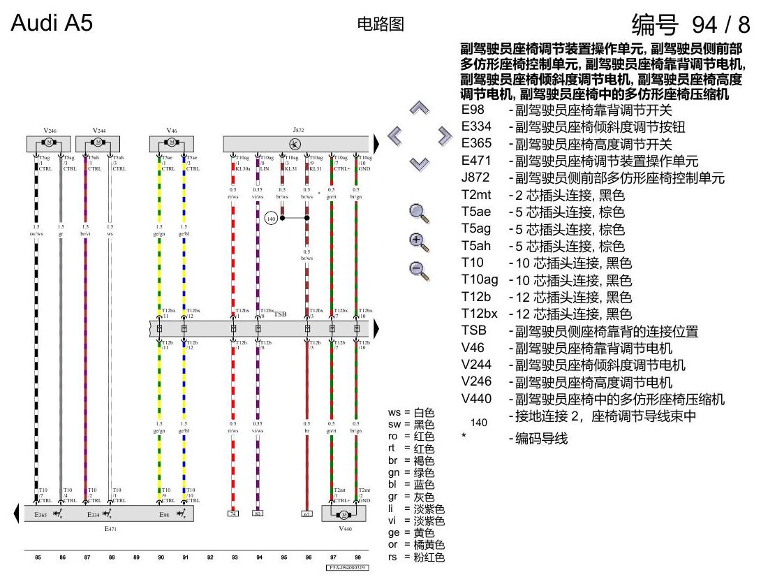 奥迪A5 电路图 驾驶员和副驾驶员座椅调整功能 , (3L4),(3PB),(8I6),(Q1A),(Q1D),(Q4Q) 电路图