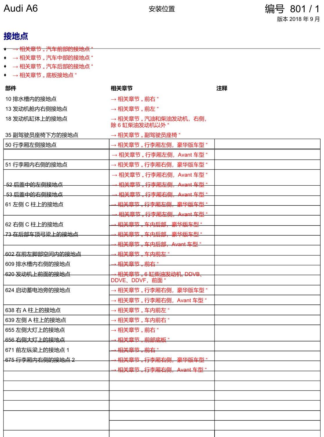 奥迪A6 C8 安装位置 接地点 电路图
