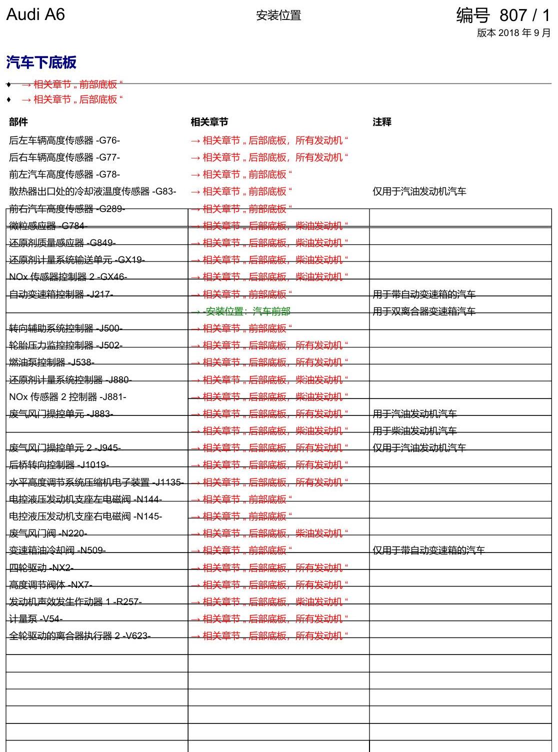 奥迪A6 C8 安装位置 汽车下底板 电路图
