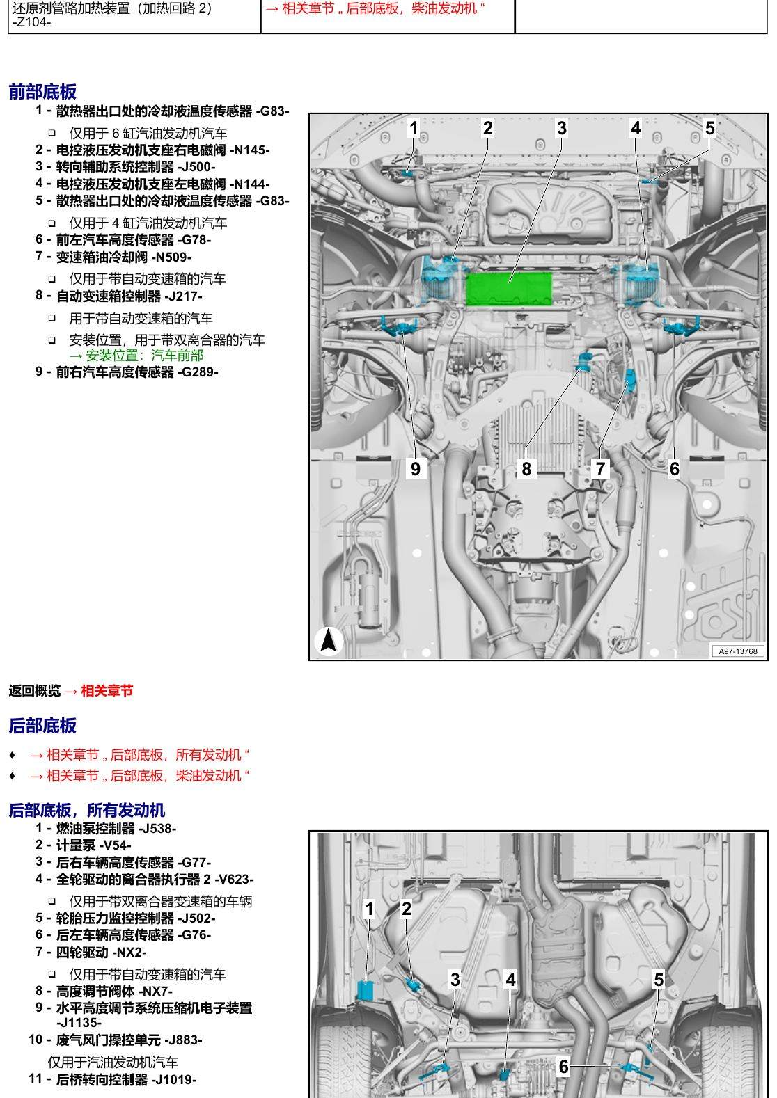 奥迪A6 C8 安装位置 汽车下底板 电路图