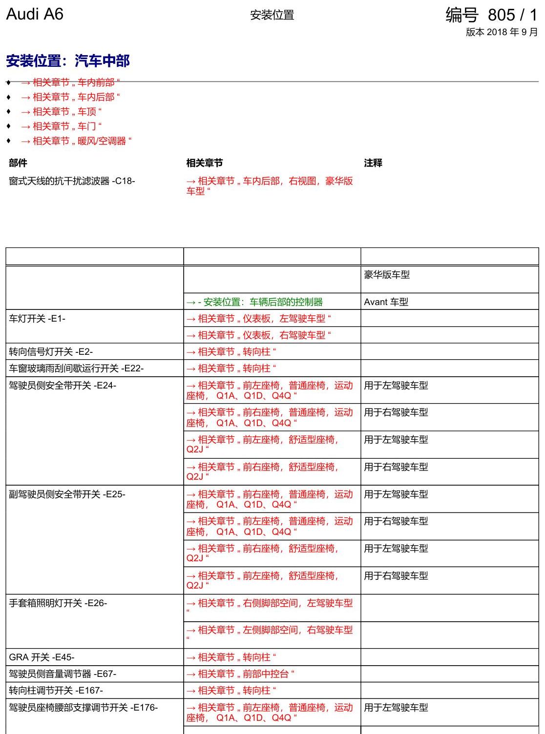 奥迪A6 C8 安装位置 汽车中部 电路图