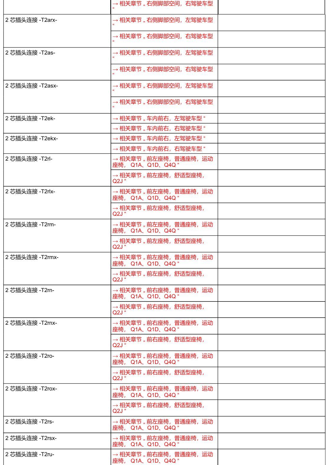 奥迪A6 C8 安装位置 汽车中部 电路图