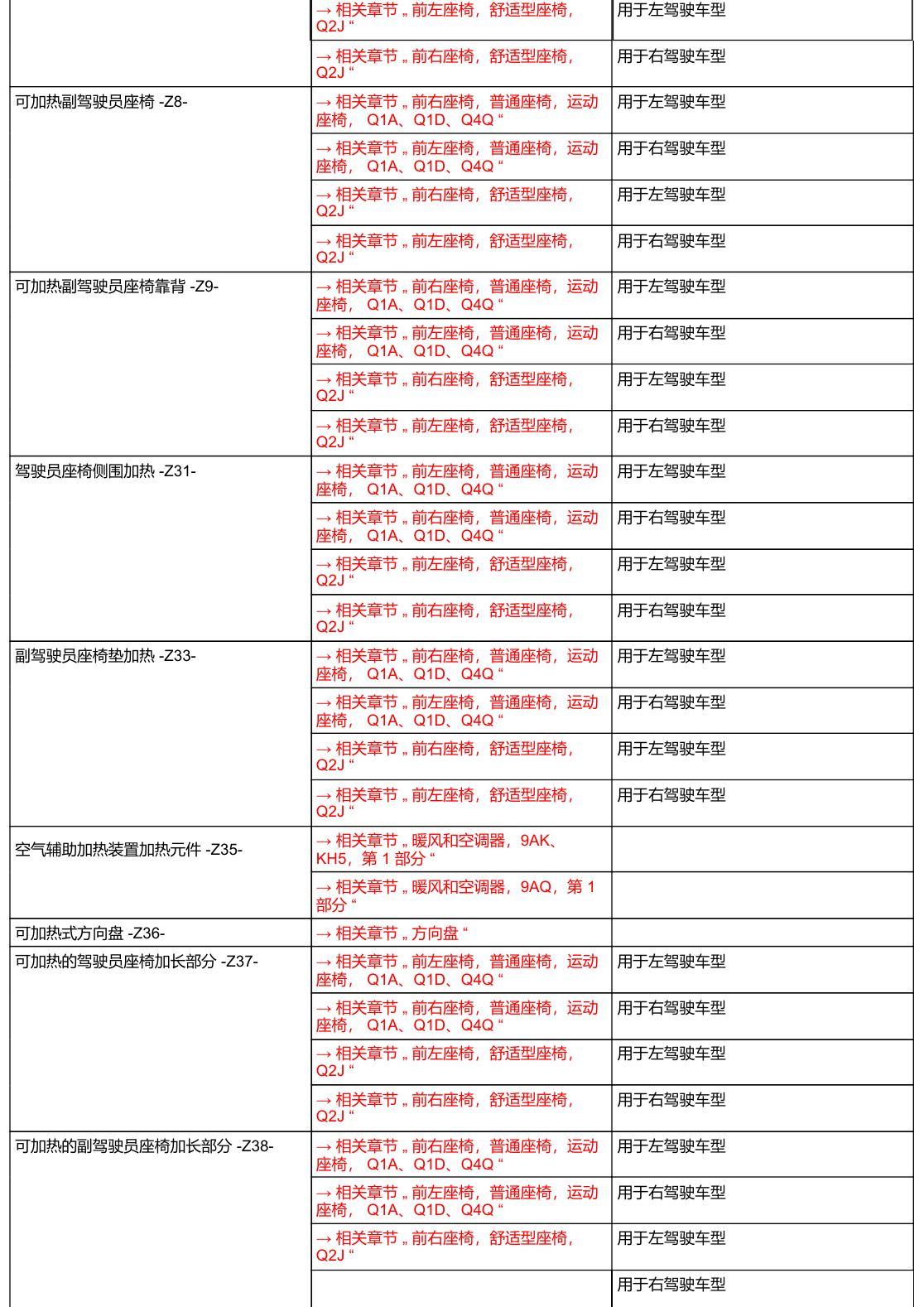 奥迪A6 C8 安装位置 汽车中部 电路图