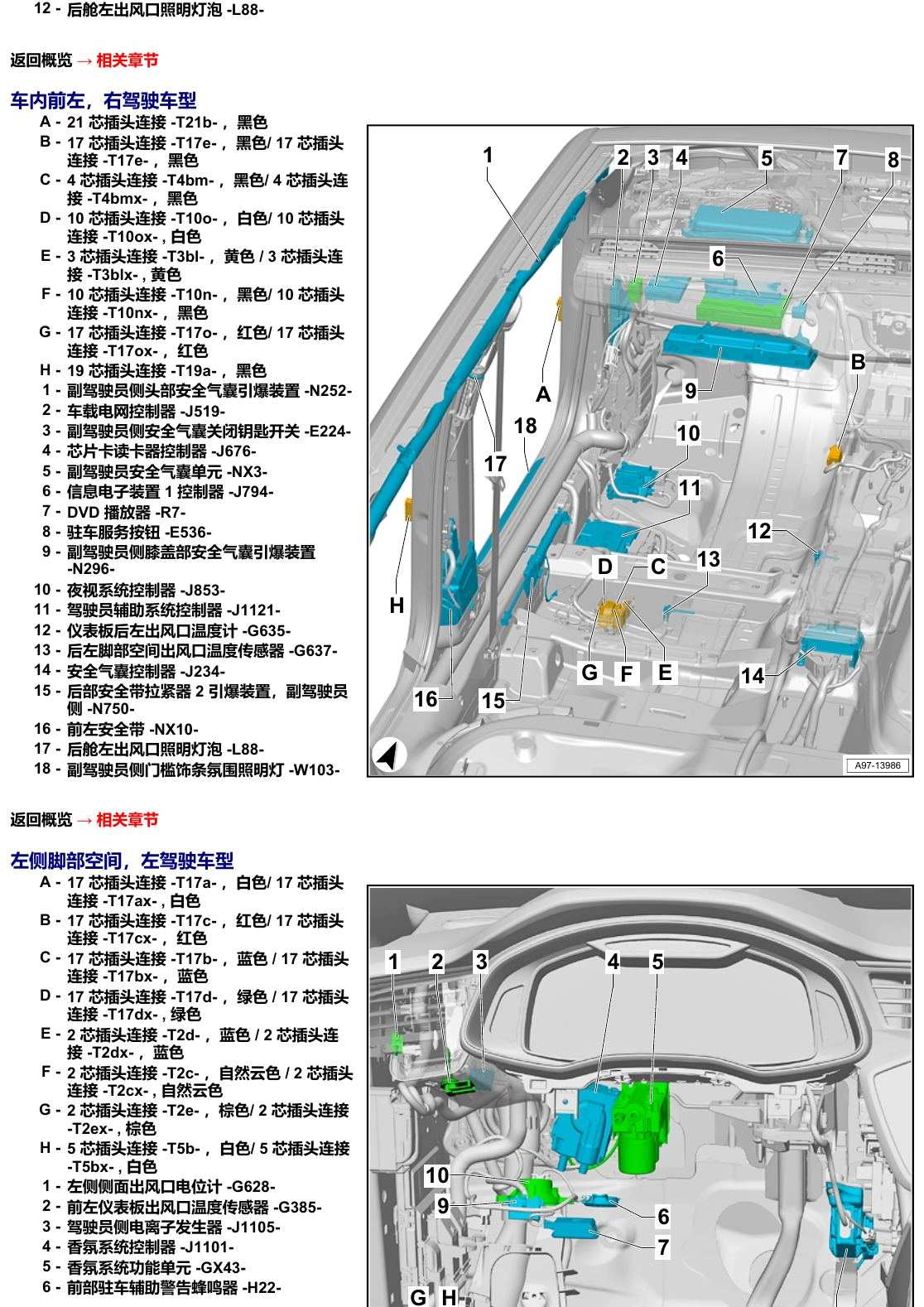 奥迪A6 C8 安装位置 汽车中部 电路图