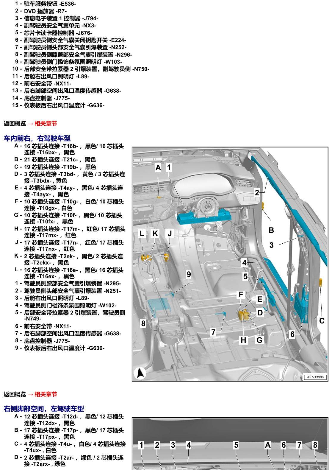 奥迪A6 C8 安装位置 汽车中部 电路图