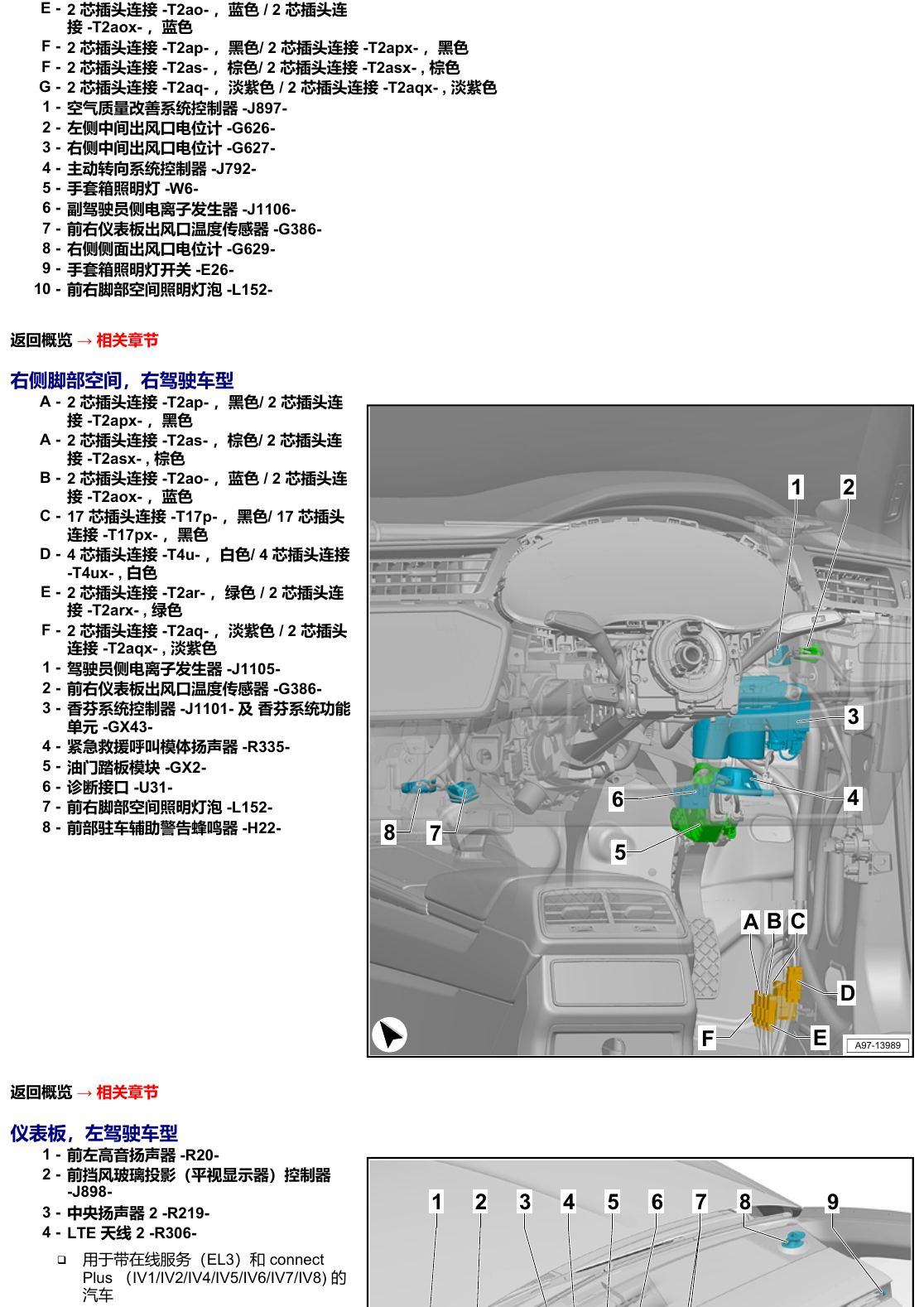 奥迪A6 C8 安装位置 汽车中部 电路图