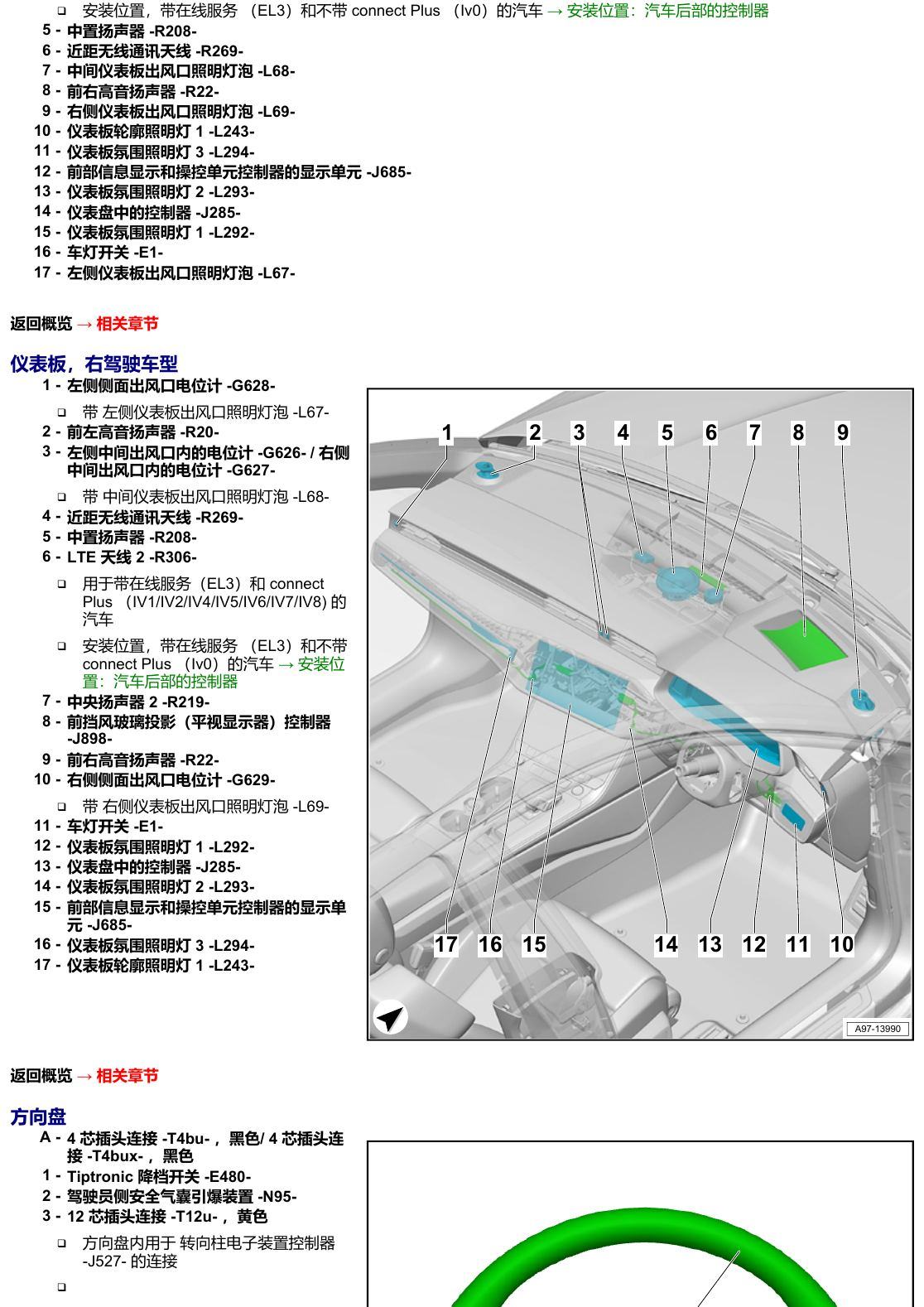 奥迪A6 C8 安装位置 汽车中部 电路图