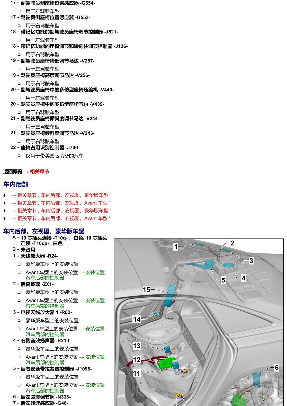 奥迪A6 C8 安装位置 汽车中部 电路图