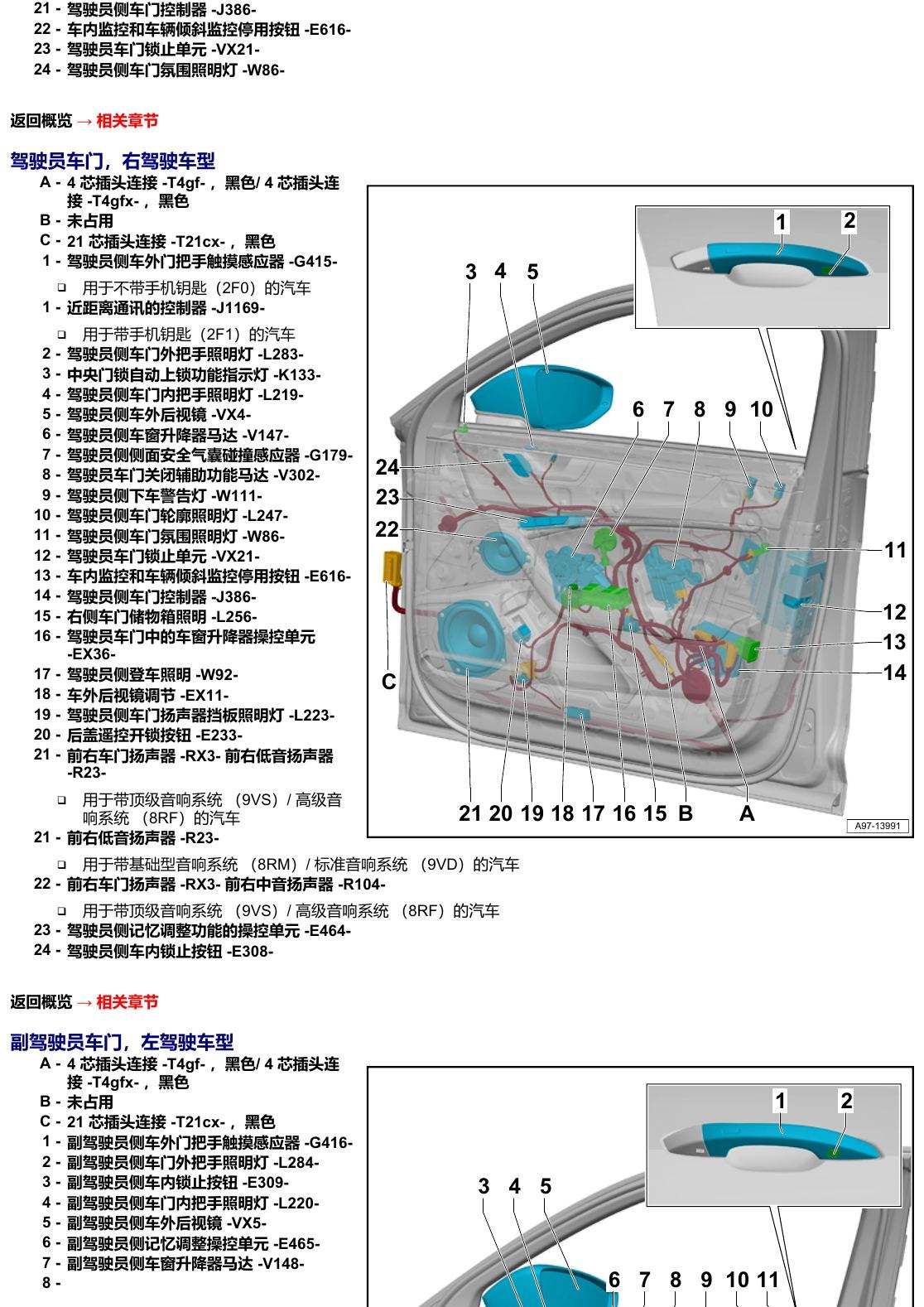 奥迪A6 C8 安装位置 汽车中部 电路图