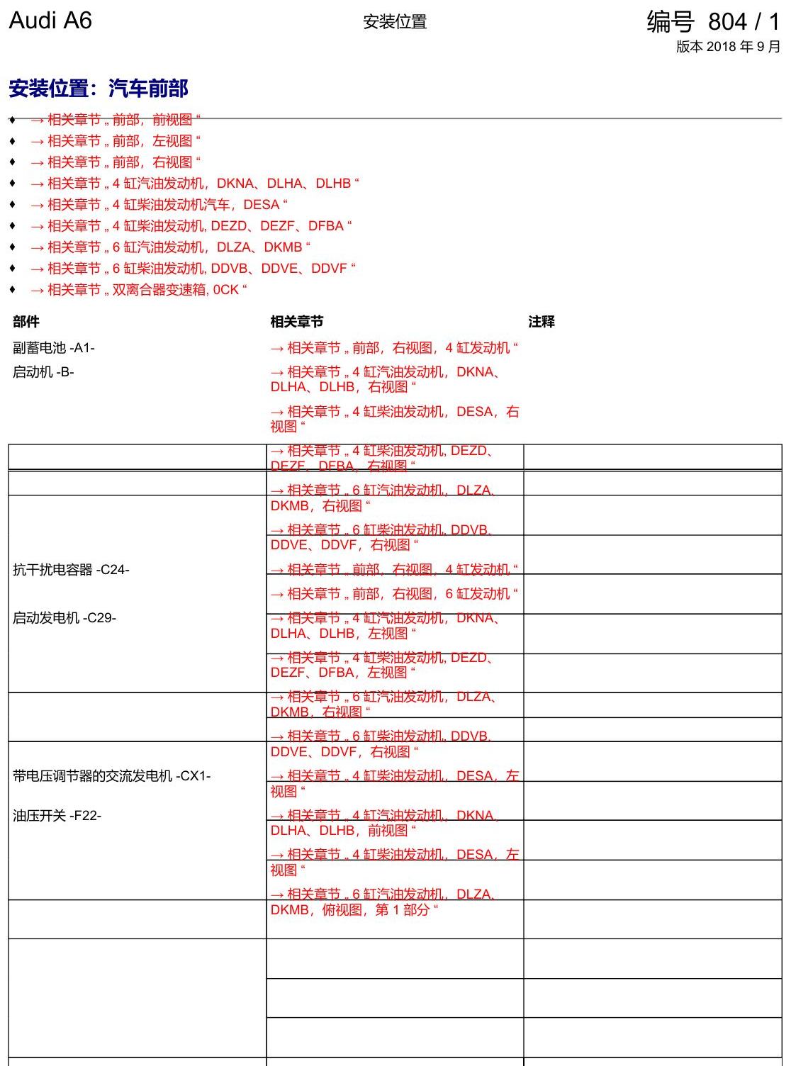奥迪A6 C8 安装位置 汽车前部 电路图
