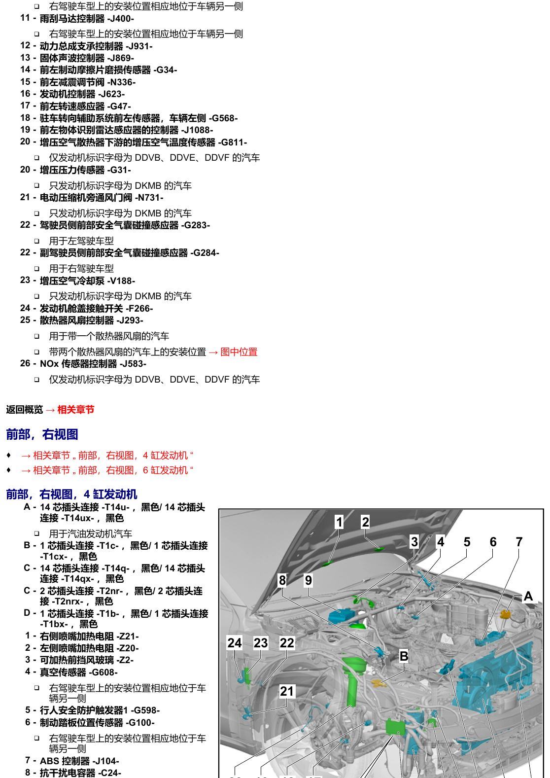 奥迪A6 C8 安装位置 汽车前部 电路图