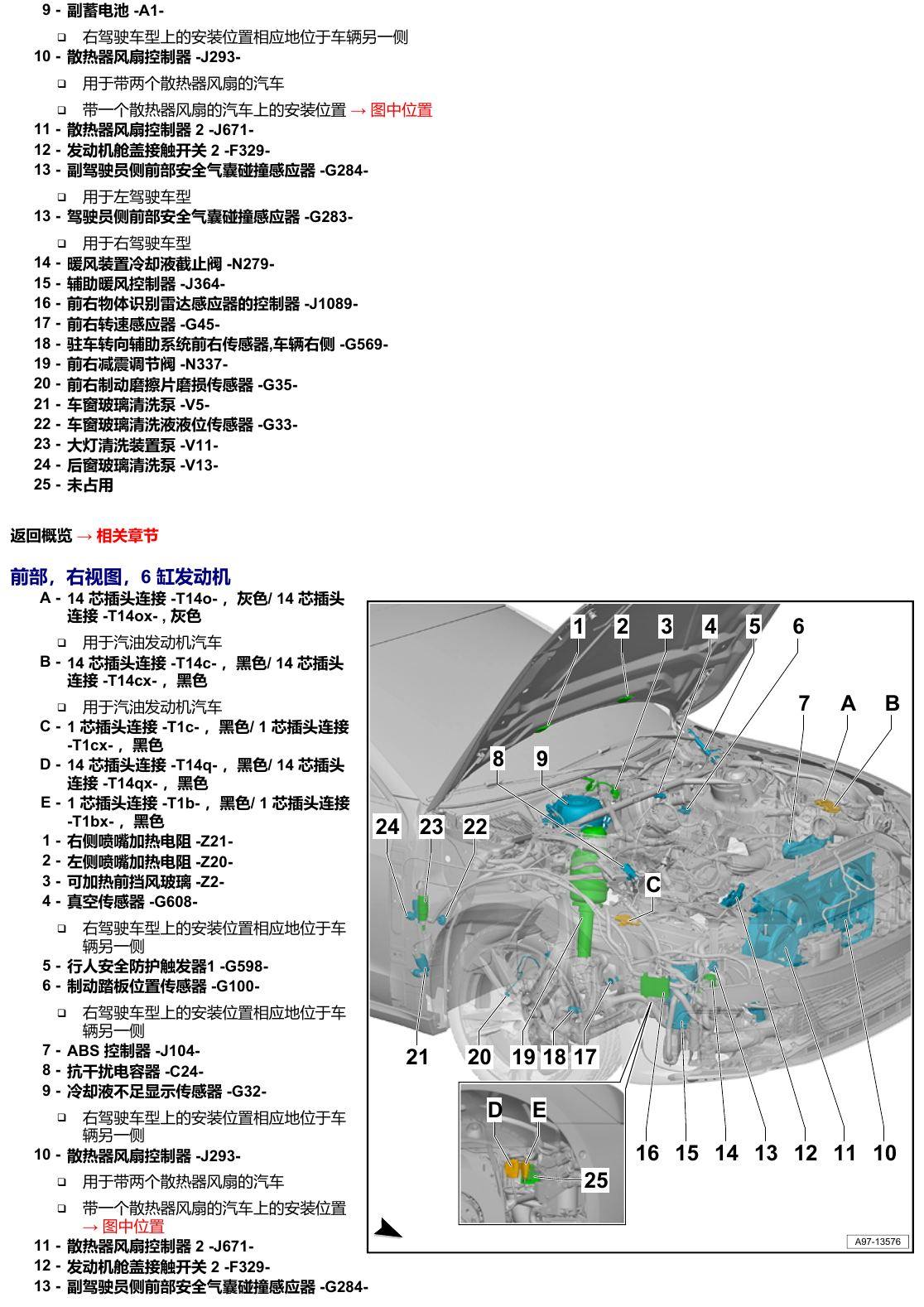 奥迪A6 C8 安装位置 汽车前部 电路图