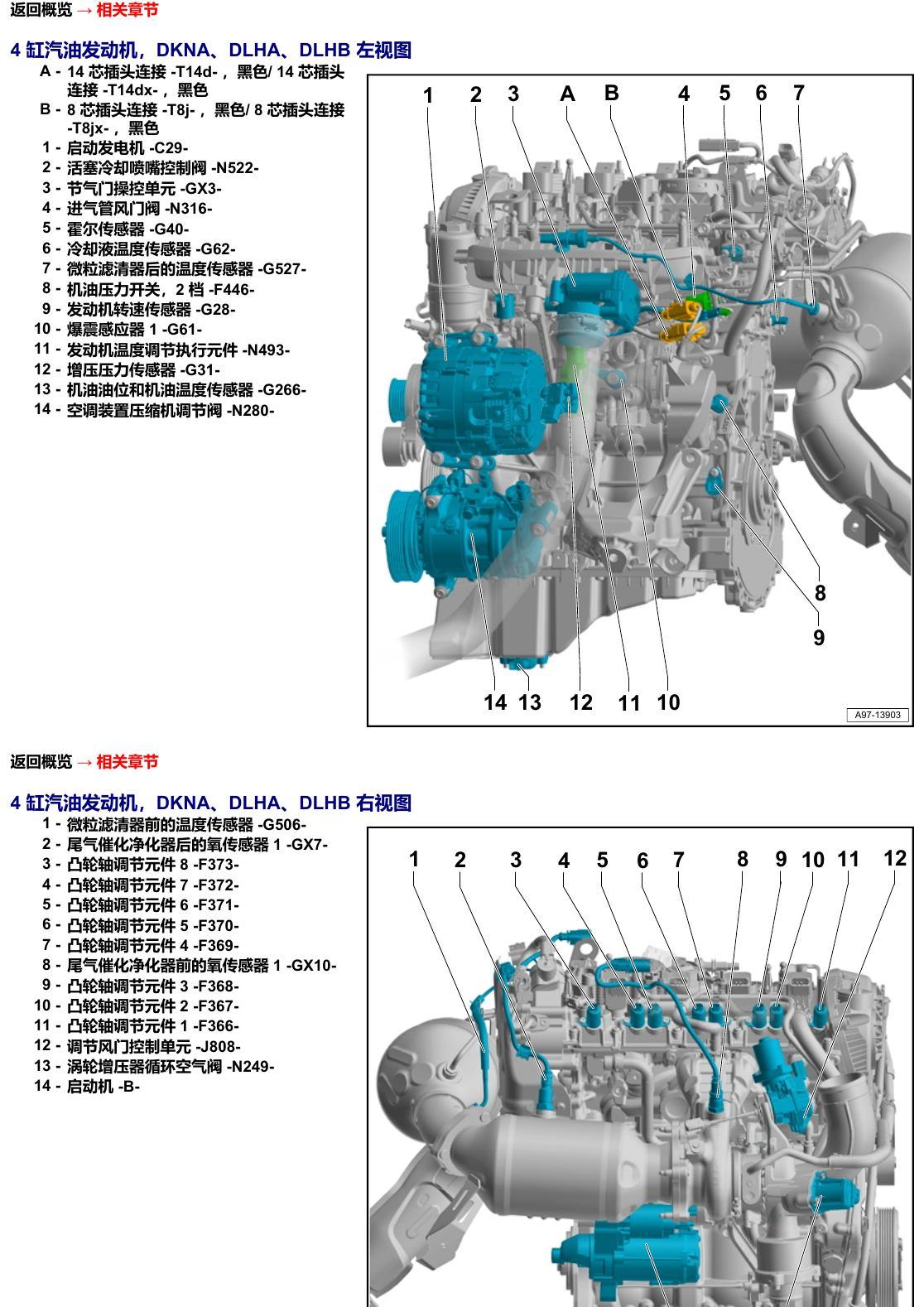 奥迪A6 C8 安装位置 汽车前部 电路图