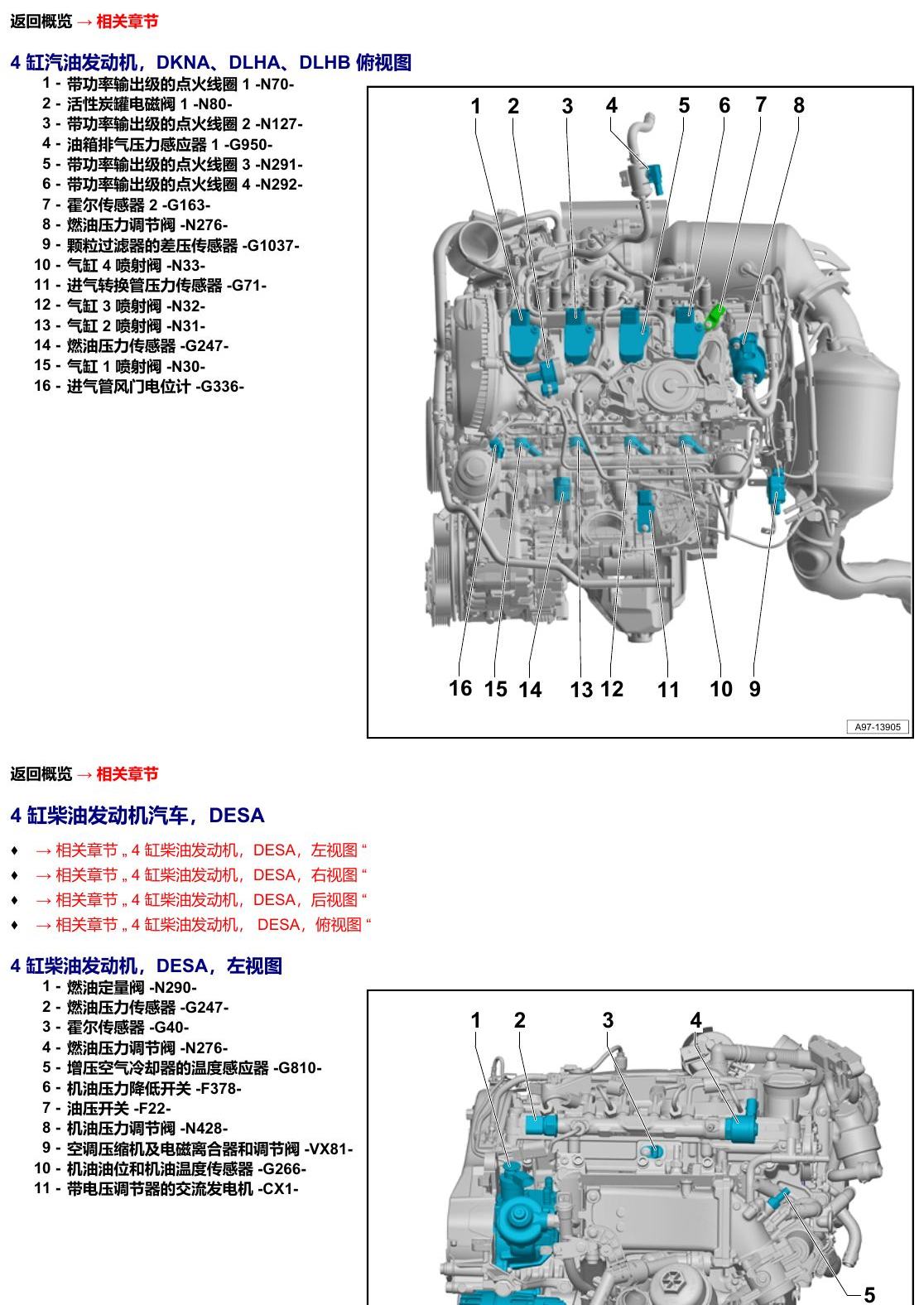 奥迪A6 C8 安装位置 汽车前部 电路图