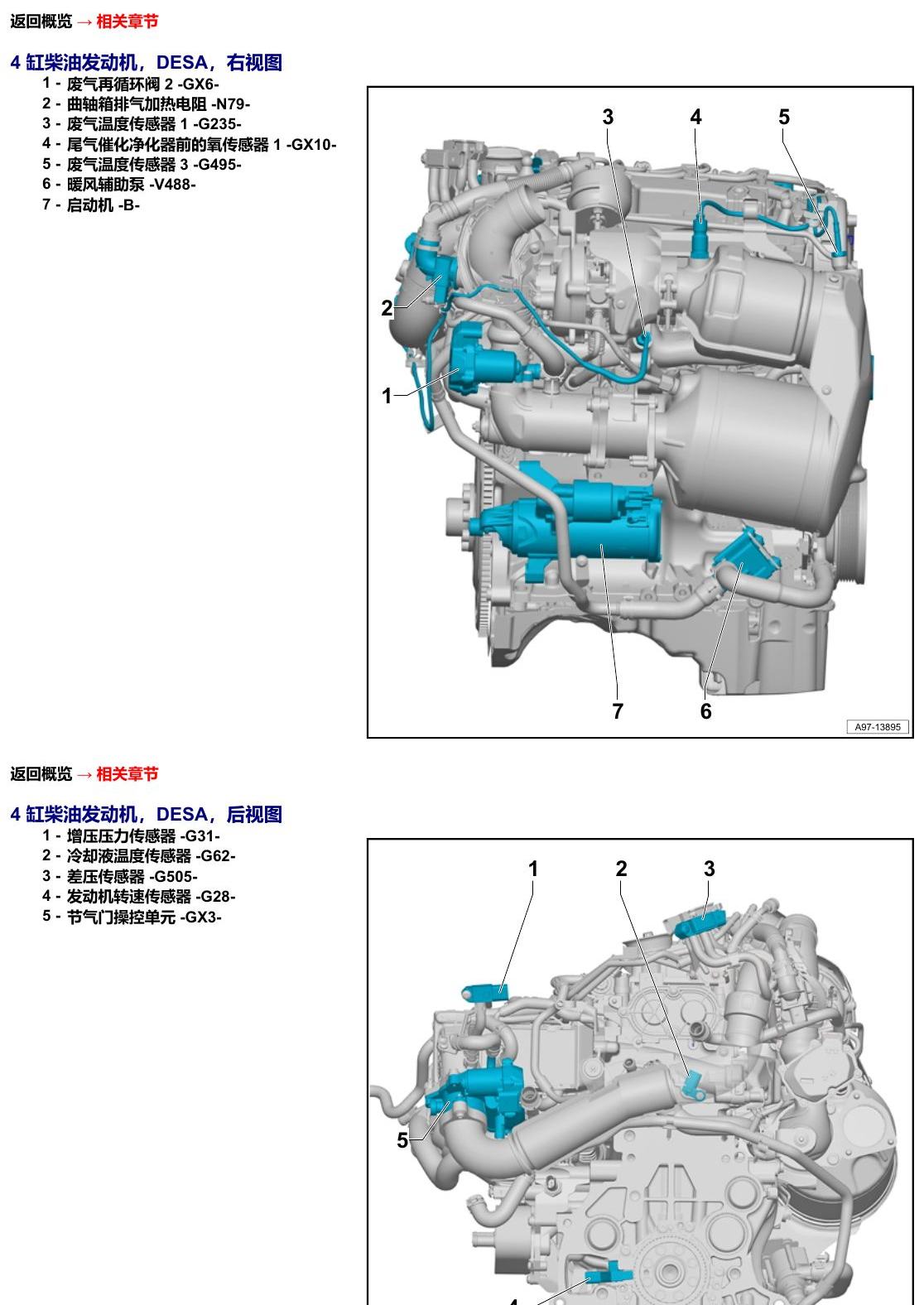 奥迪A6 C8 安装位置 汽车前部 电路图