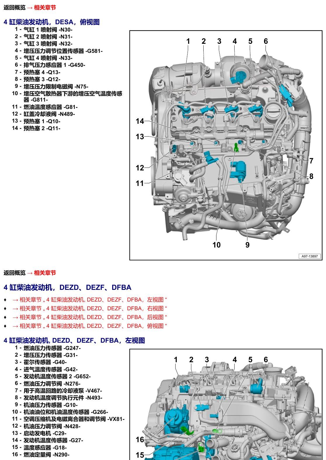 奥迪A6 C8 安装位置 汽车前部 电路图