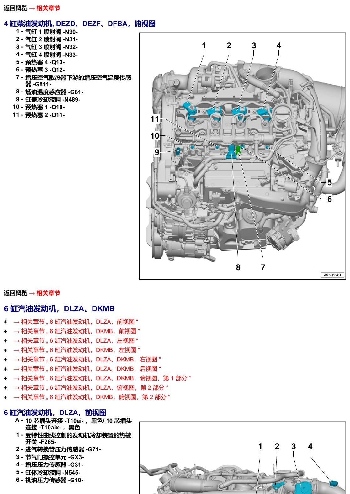 奥迪A6 C8 安装位置 汽车前部 电路图