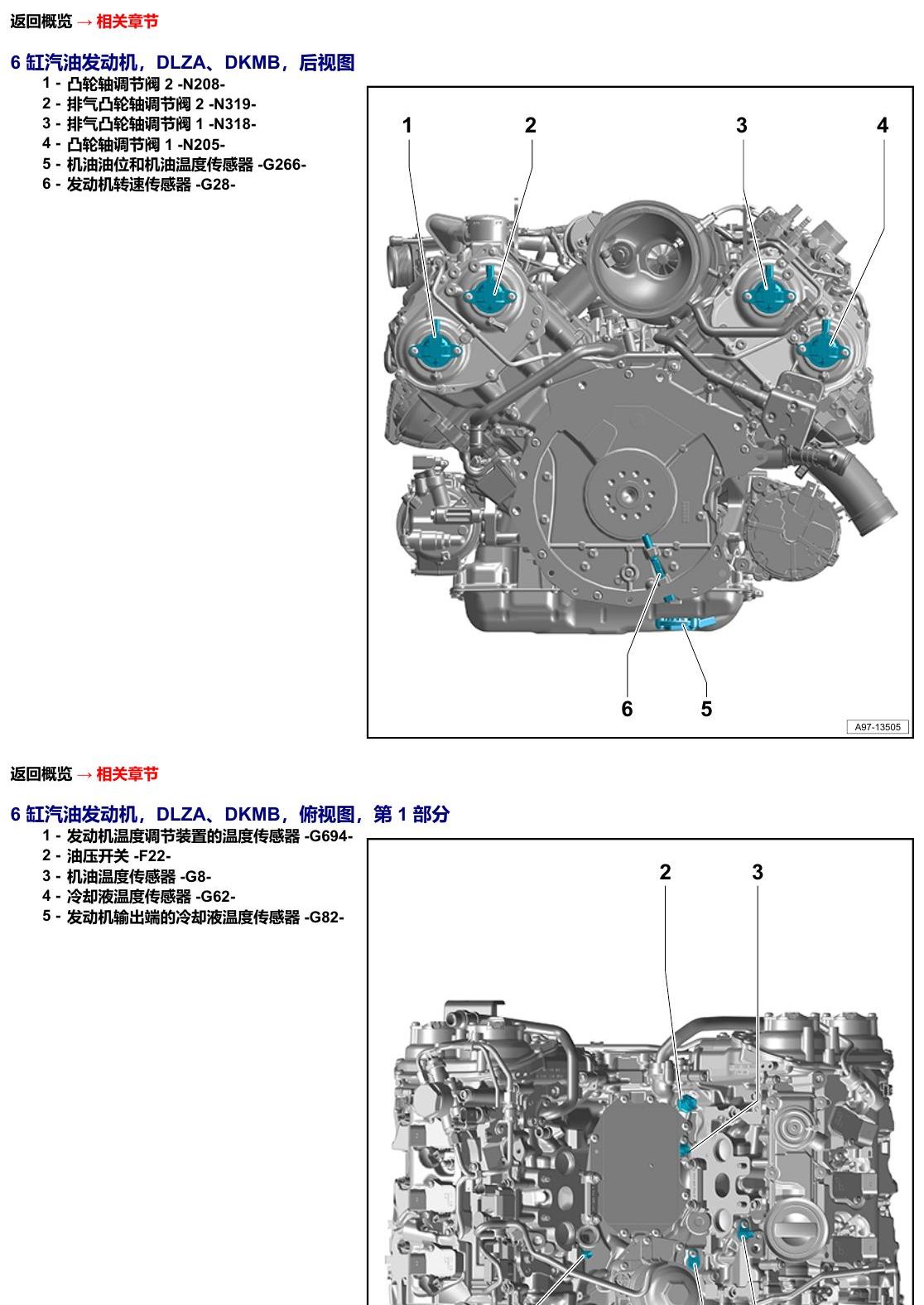 奥迪A6 C8 安装位置 汽车前部 电路图