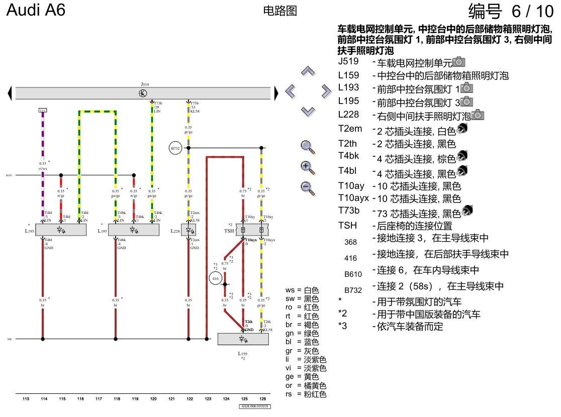 奥迪A6 C8 电路图 便捷系统,左置方向盘 , (L0L) 电路图