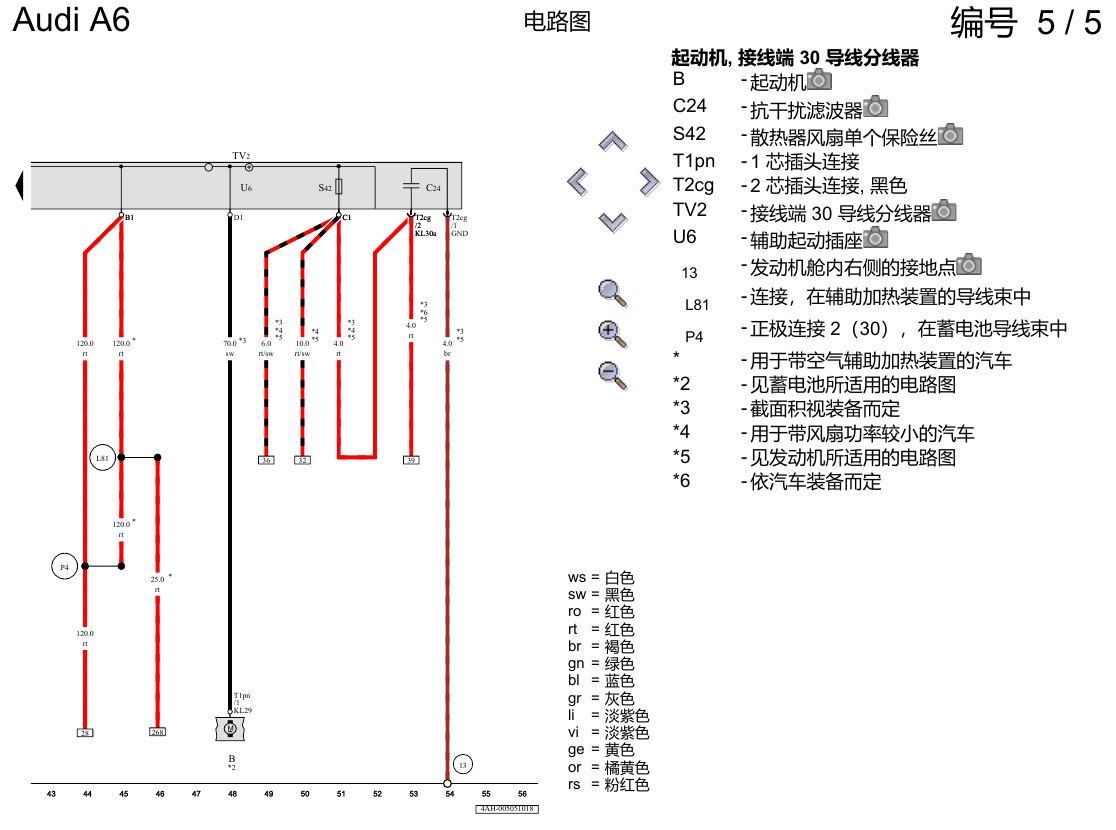 奥迪A6 C8 电路图 保险丝配置 , (L0L) 电路图