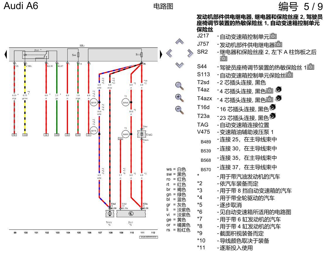 奥迪A6 C8 电路图 保险丝配置 , (L0L) 电路图