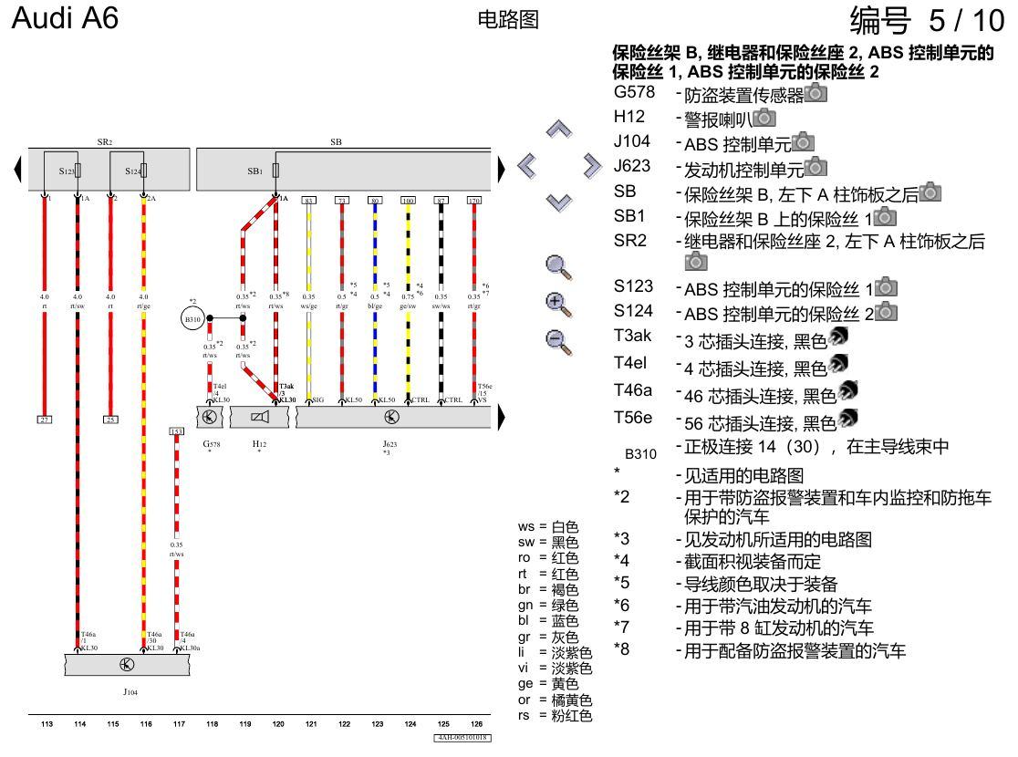 奥迪A6 C8 电路图 保险丝配置 , (L0L) 电路图