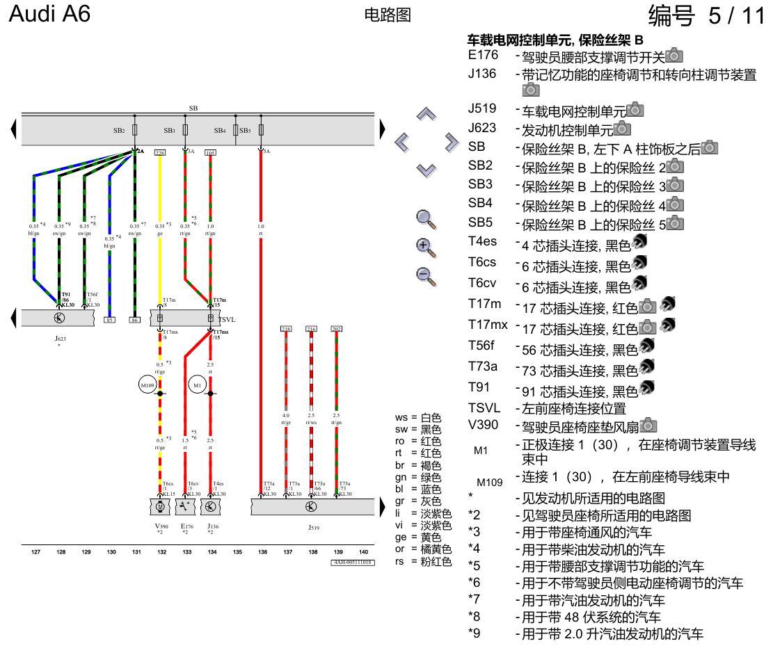 奥迪A6 C8 电路图 保险丝配置 , (L0L) 电路图