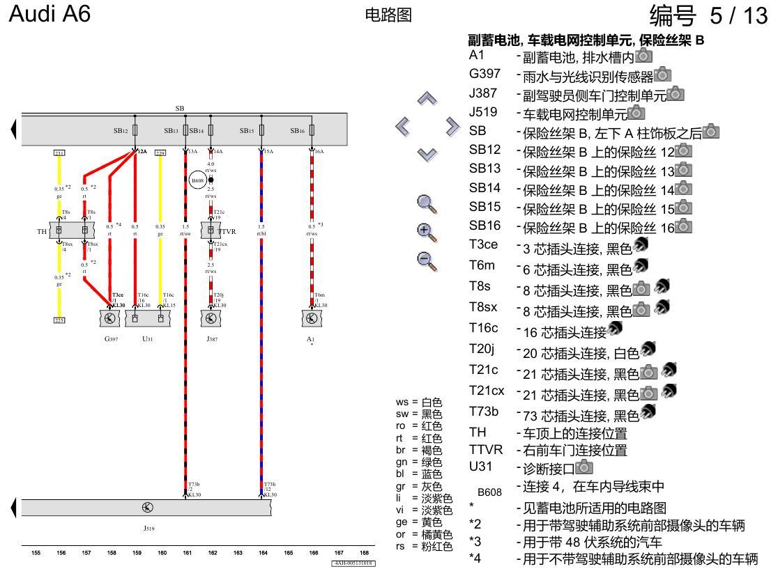 奥迪A6 C8 电路图 保险丝配置 , (L0L) 电路图