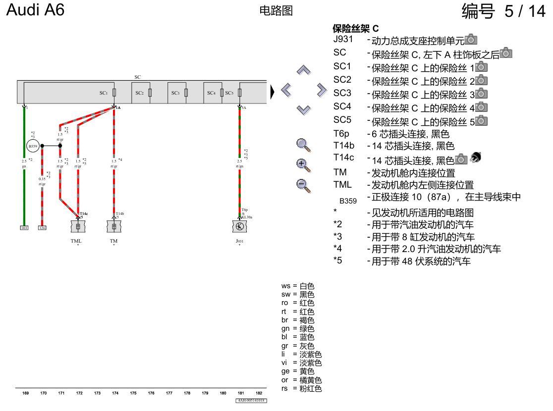 奥迪A6 C8 电路图 保险丝配置 , (L0L) 电路图
