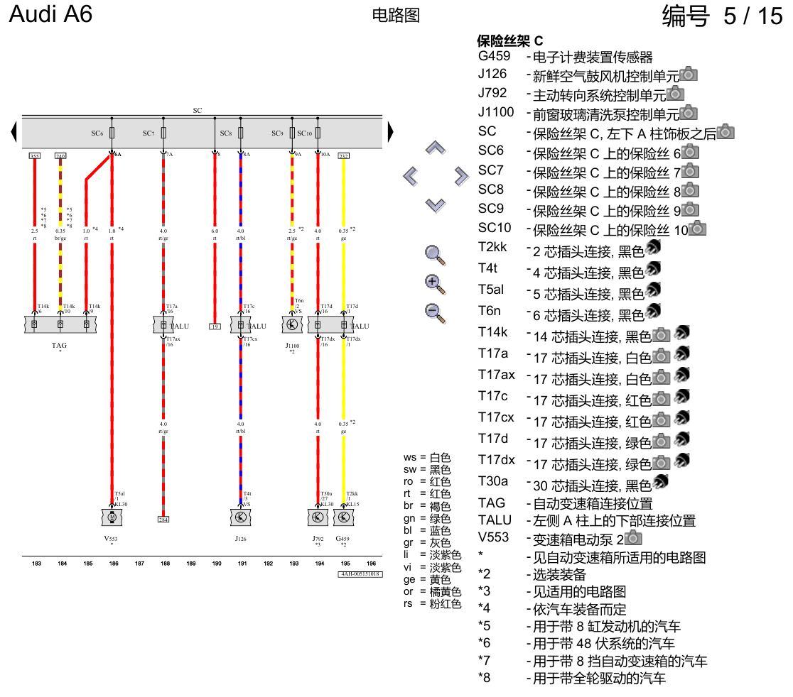 奥迪A6 C8 电路图 保险丝配置 , (L0L) 电路图