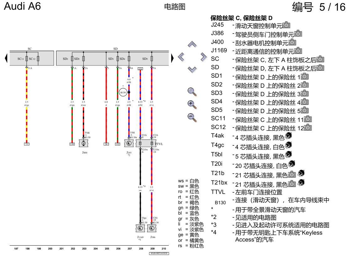 奥迪A6 C8 电路图 保险丝配置 , (L0L) 电路图