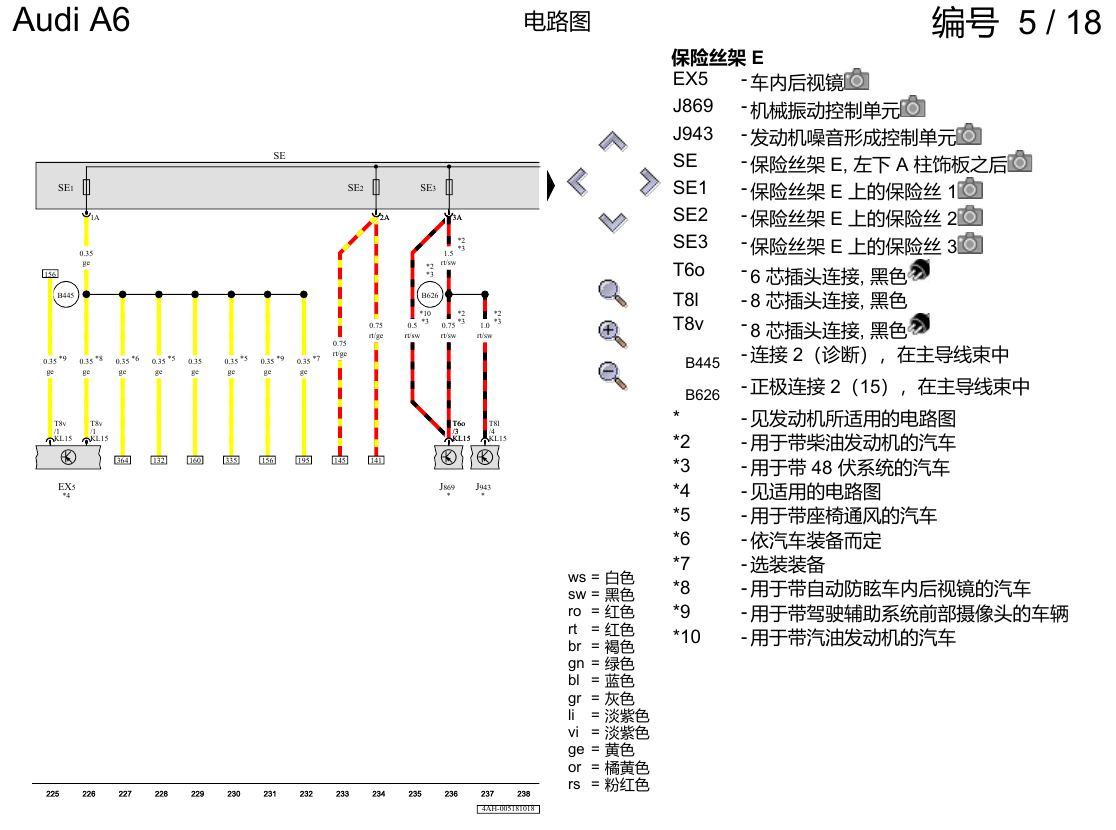 奥迪A6 C8 电路图 保险丝配置 , (L0L) 电路图