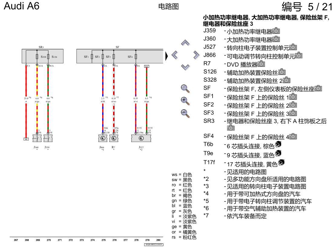 奥迪A6 C8 电路图 保险丝配置 , (L0L) 电路图