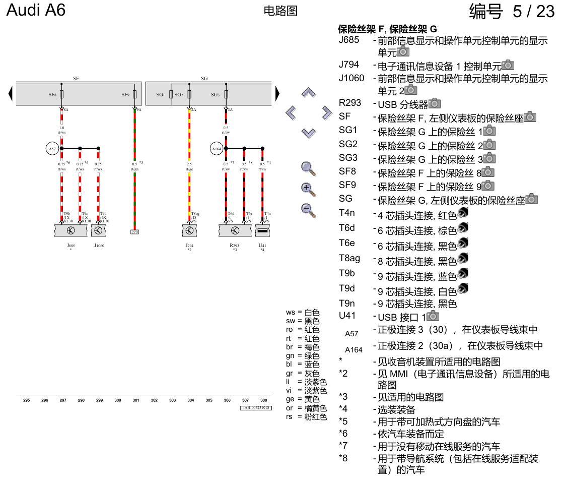 奥迪A6 C8 电路图 保险丝配置 , (L0L) 电路图