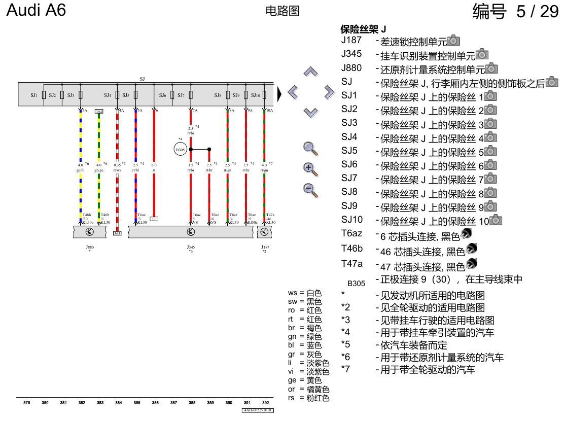 奥迪A6 C8 电路图 保险丝配置 , (L0L) 电路图