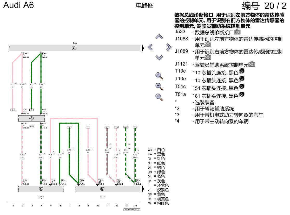 奥迪A6 C8 电路图 数据总线联网(FlexRay 总线) 电路图
