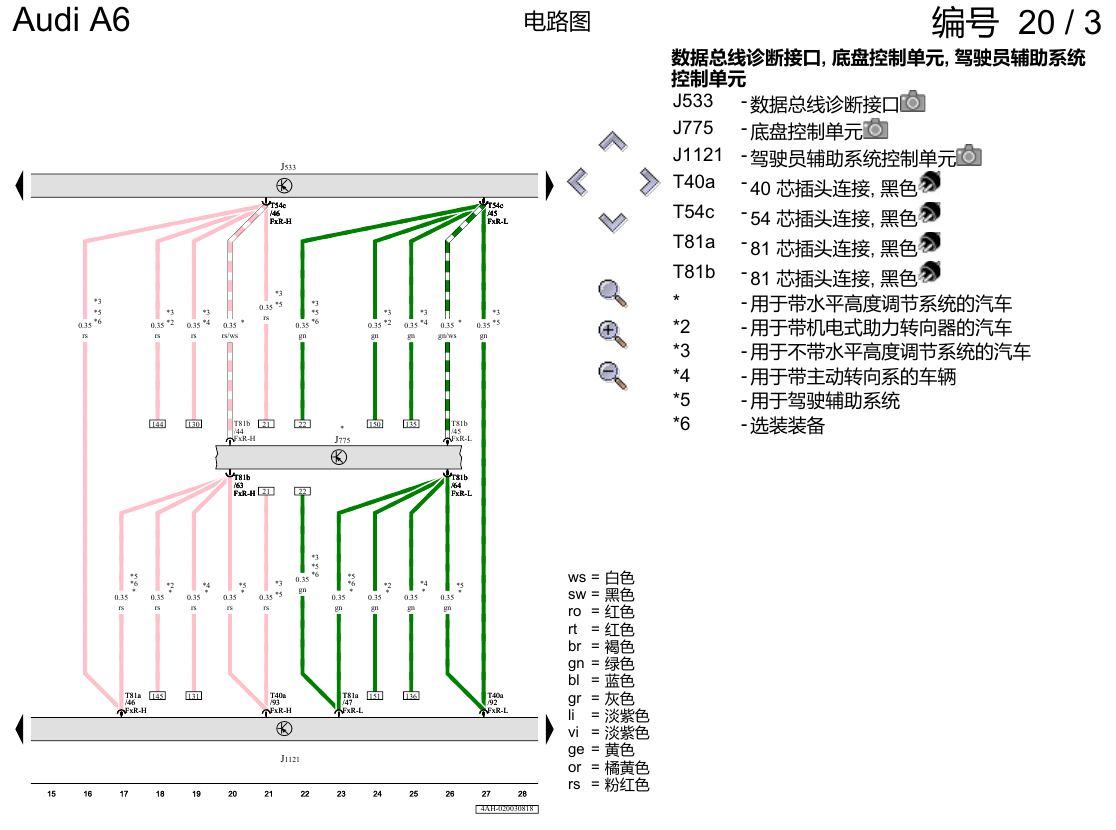 奥迪A6 C8 电路图 数据总线联网(FlexRay 总线) 电路图