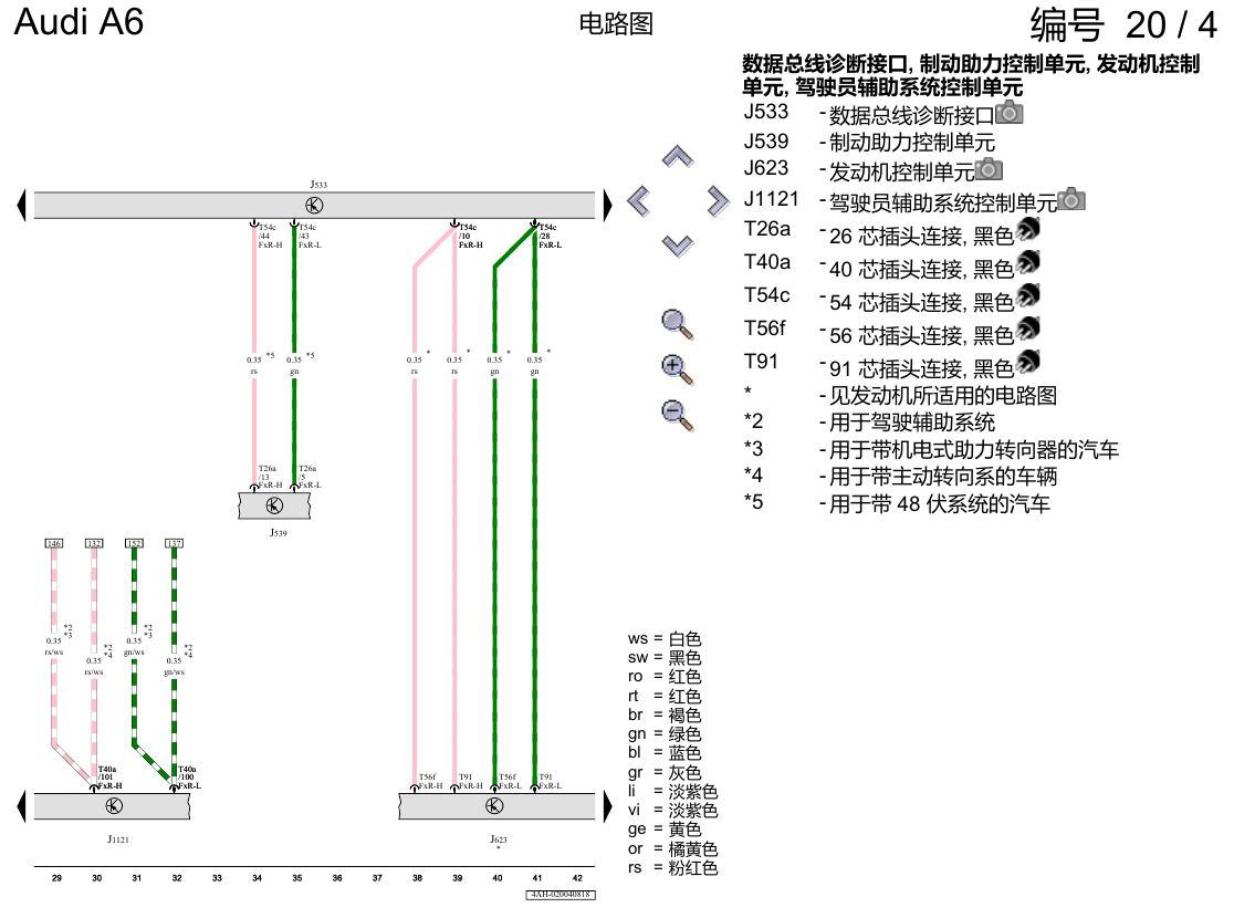 奥迪A6 C8 电路图 数据总线联网(FlexRay 总线) 电路图