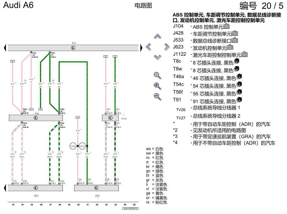 奥迪A6 C8 电路图 数据总线联网(FlexRay 总线) 电路图
