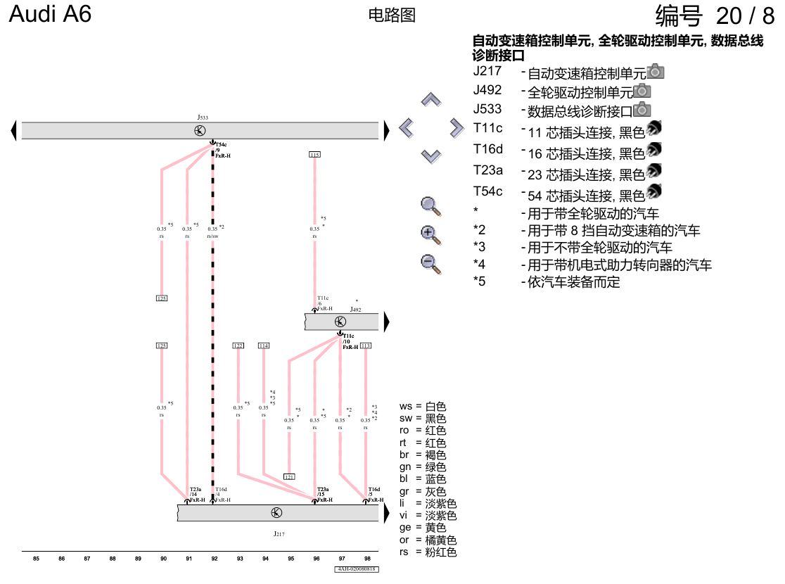 奥迪A6 C8 电路图 数据总线联网(FlexRay 总线) 电路图