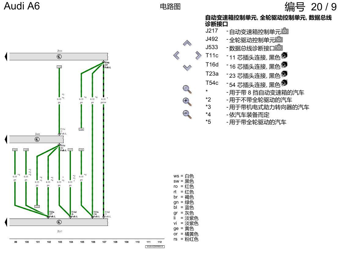 奥迪A6 C8 电路图 数据总线联网(FlexRay 总线) 电路图