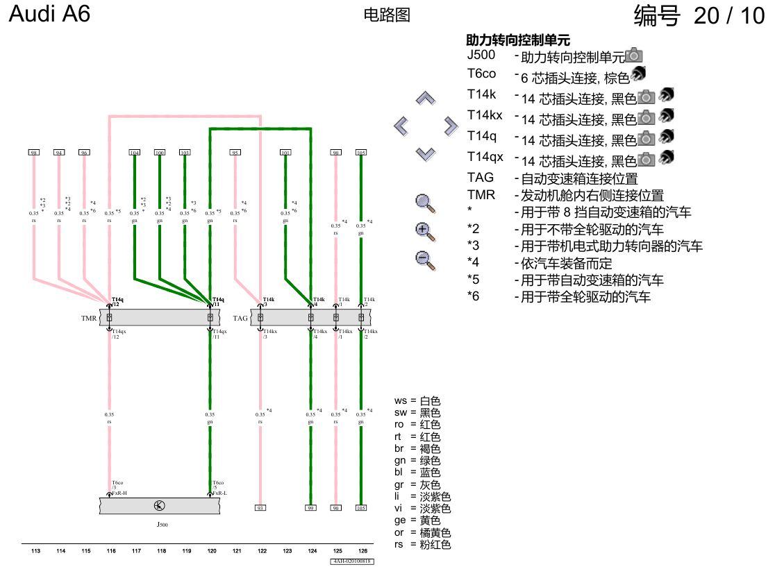奥迪A6 C8 电路图 数据总线联网(FlexRay 总线) 电路图