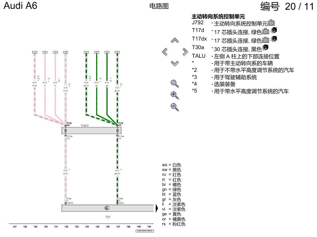 奥迪A6 C8 电路图 数据总线联网(FlexRay 总线) 电路图
