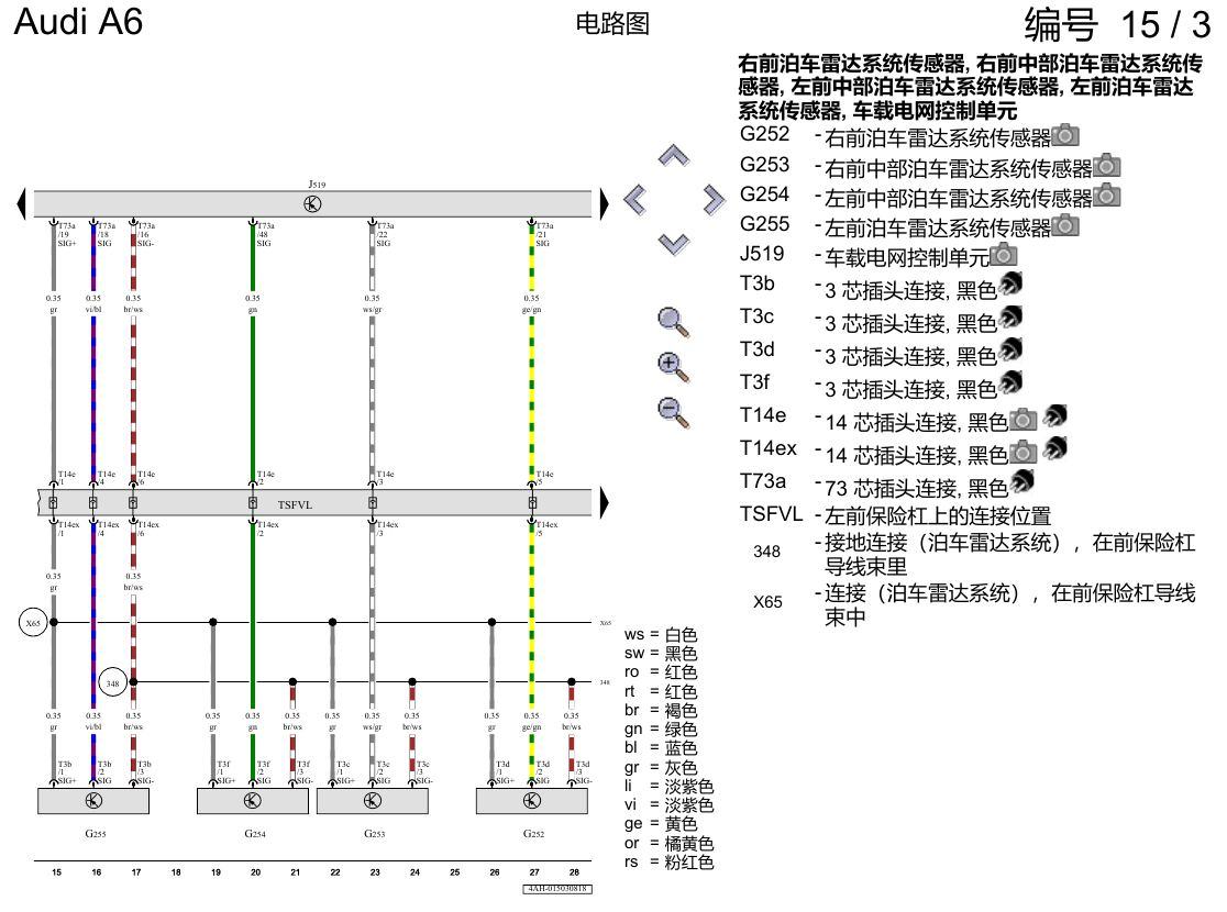 奥迪A6 C8 电路图 泊车雷达系统(PDC) , (7X5),(KA0),(KA2) 电路图