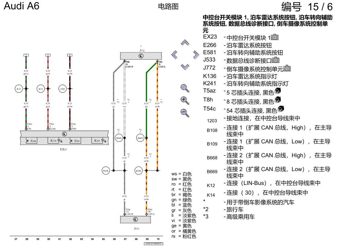 奥迪A6 C8 电路图 泊车雷达系统(PDC) , (7X5),(KA0),(KA2) 电路图