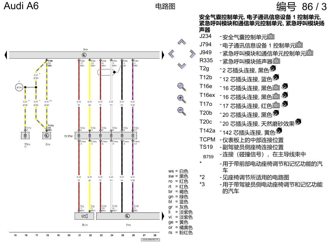 奥迪A6 C8 电路图 紧急呼叫模块 , (IV1),(IV2),(IV3),(IV4),(IV5),(IV6),(IV7),(IV8) 电路图
