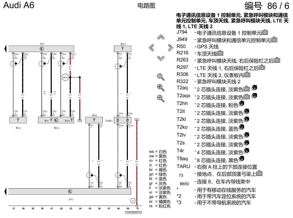 奥迪A6 C8 电路图 紧急呼叫模块 , (IV1),(IV2),(IV3),(IV4),(IV5),(IV6),(IV7),(IV8) 电路图